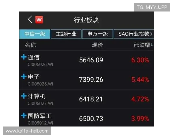 天生赢家一触即发凯发攻略:详细策略指南让你在比赛中稳操胜券 天生赢家一触即发凯发攻略:详细策略指南让你在比赛中稳操胜券