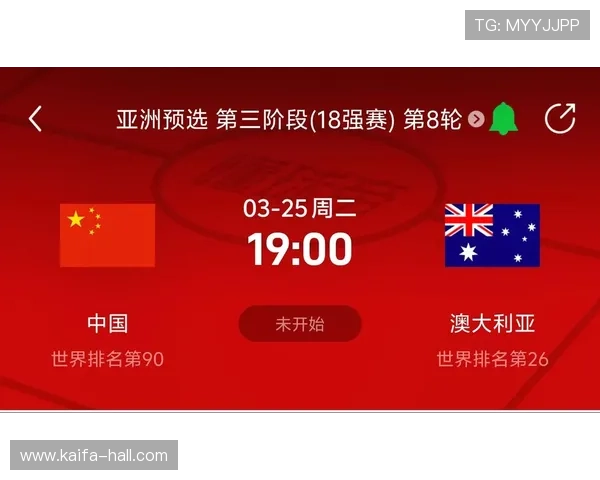 美加墨世界杯亚洲区晋级规则对各国足球水平提升的促进作用探讨